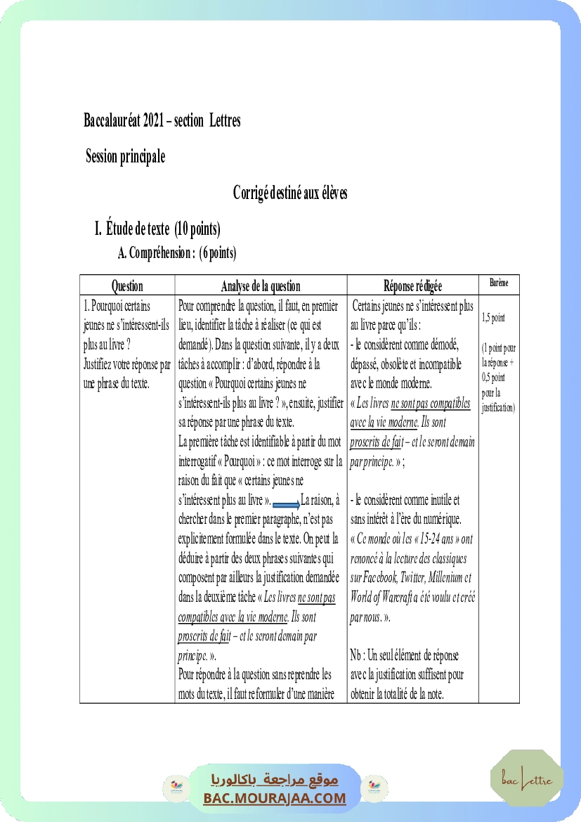Corrigé principale francais Bac 2021 – Section lettre